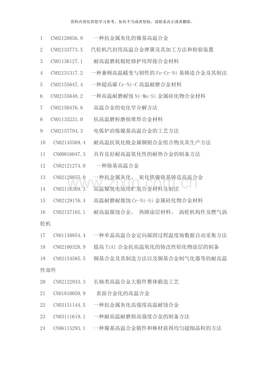 高温合金制备工艺技术样本.doc_第1页