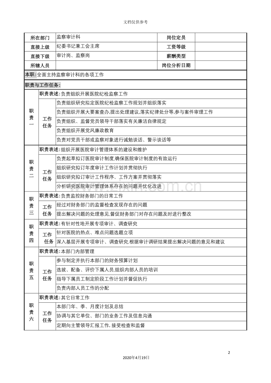 监察审计科科长岗位说明书.doc_第2页
