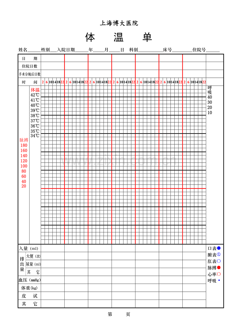 医院体温表(模板).doc_第1页