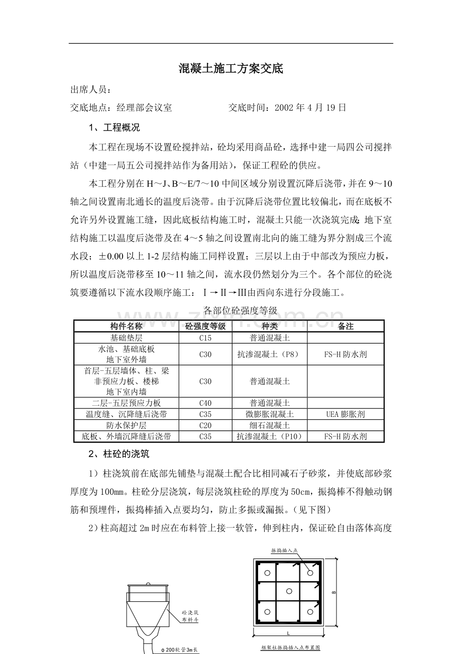 混凝土方案交底.doc_第1页