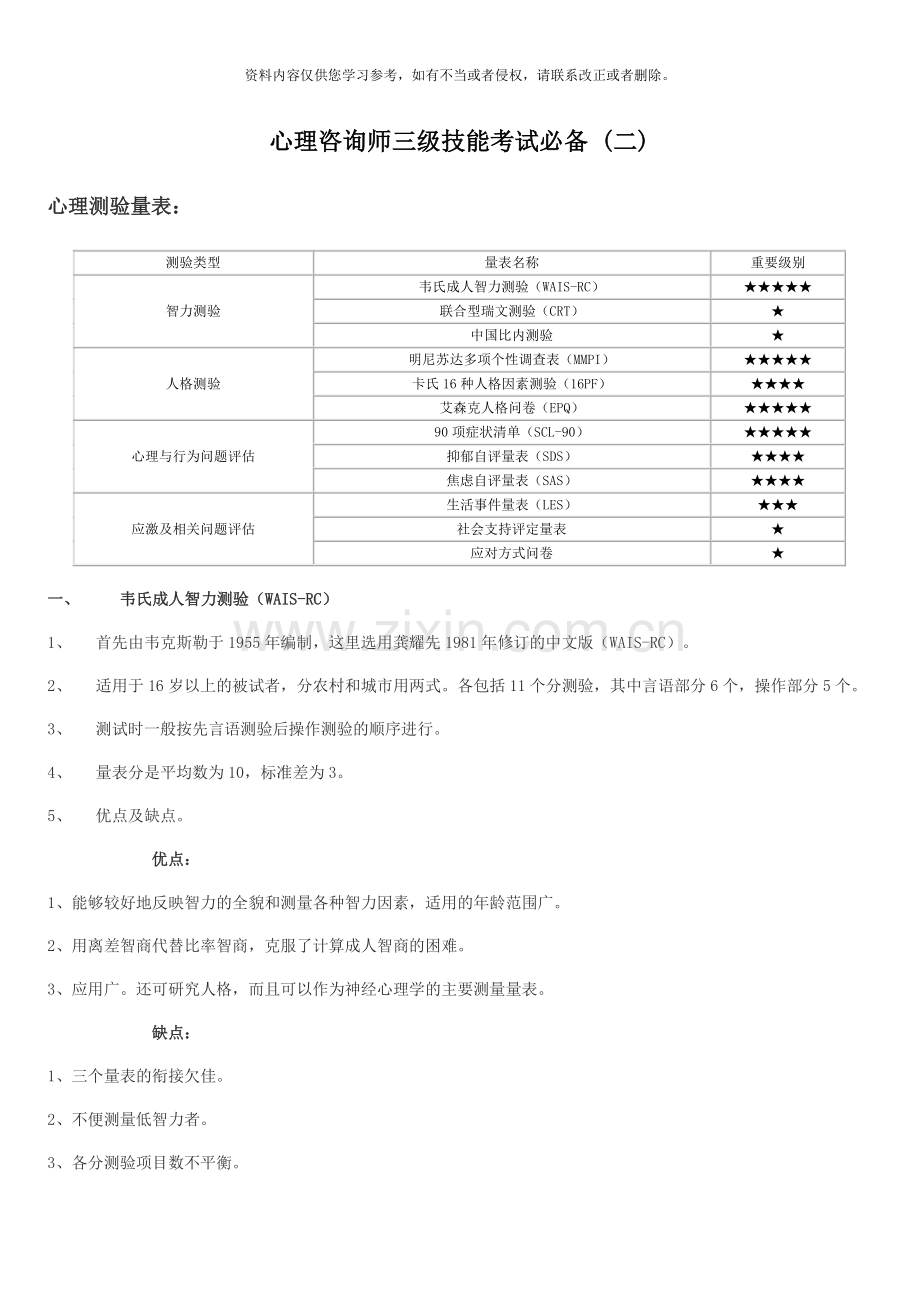 笔记心理咨询师三级技能考试必备二.doc_第1页