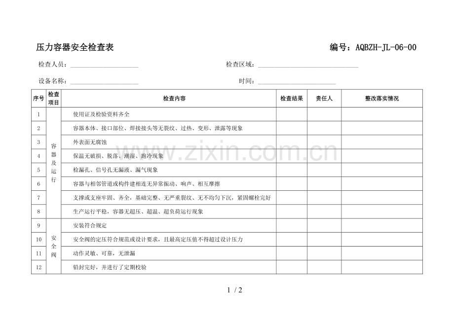 压力容器现场安全检查表.docx_第1页