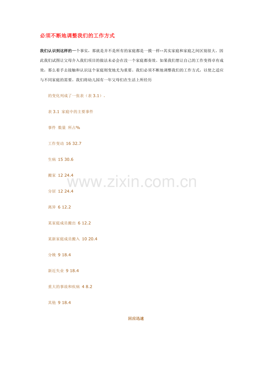 必须不断地调整我们的工作方式.doc_第1页