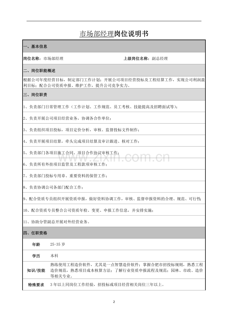 市场部部门职责及岗位职责试卷教案.doc_第2页