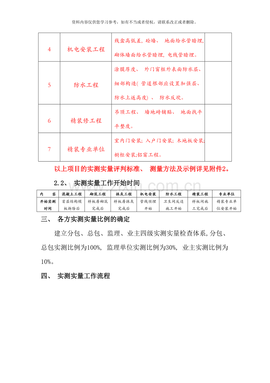 项目实测实量工作方案样本.doc_第2页
