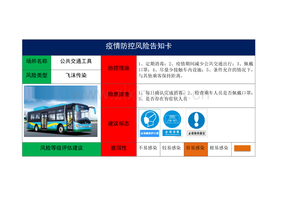 疫情防控风险告知卡.docx_第1页