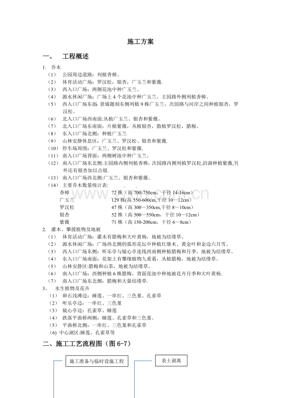 施工方案自个.docx_第1页