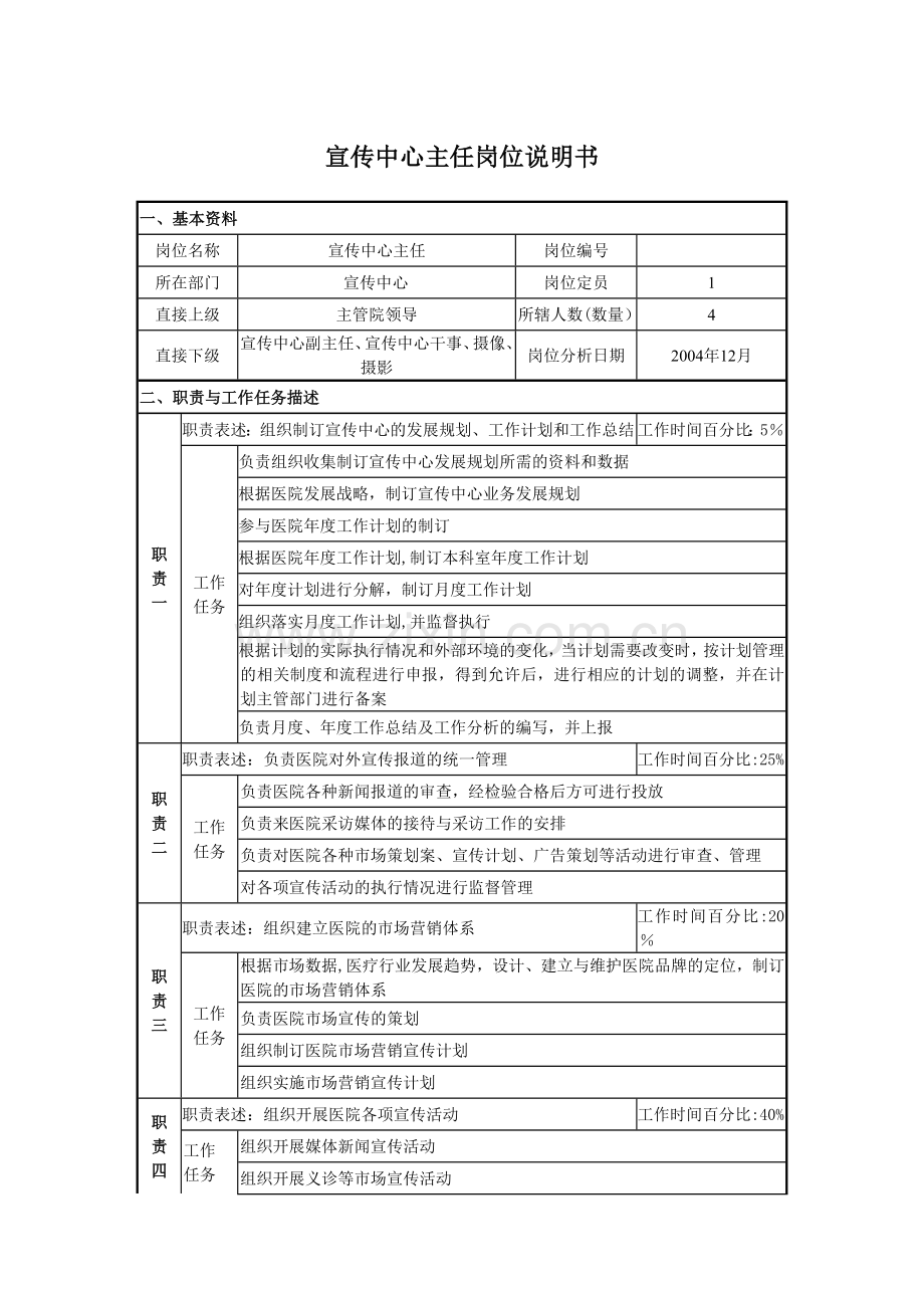 医院宣传科岗位说明书.doc_第1页