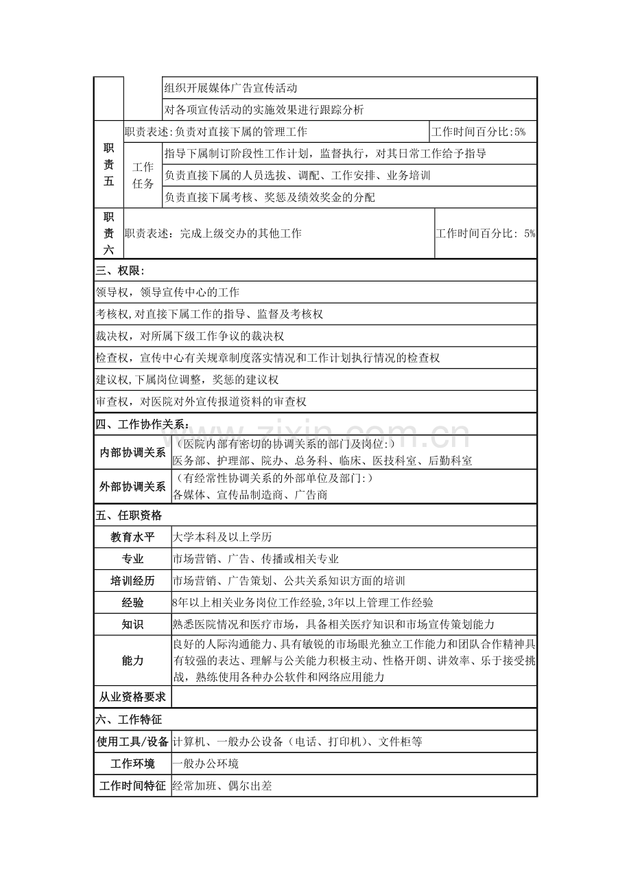 医院宣传科岗位说明书.doc_第2页