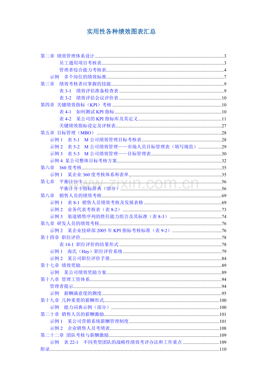 华为公司实用性各种绩效图表汇总-.doc_第1页