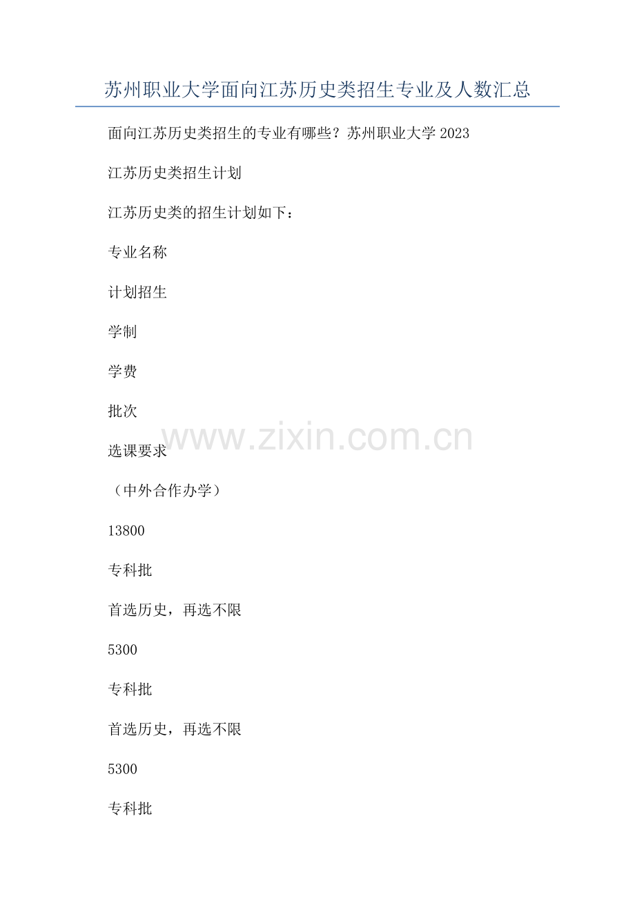 2023年苏州职业大学面向江苏历史类招生专业及人数汇总.docx_第1页