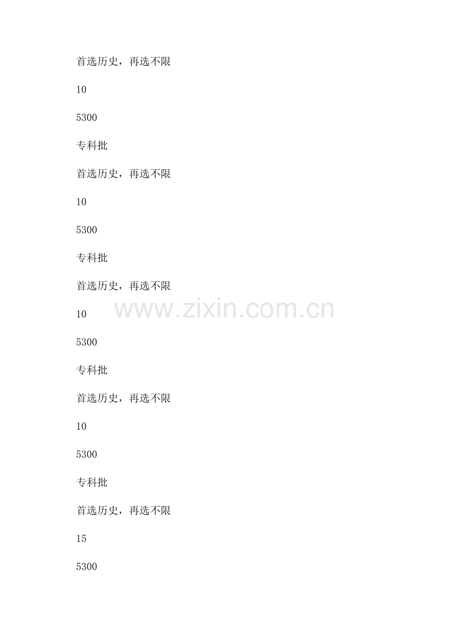 2023年苏州职业大学面向江苏历史类招生专业及人数汇总.docx_第2页