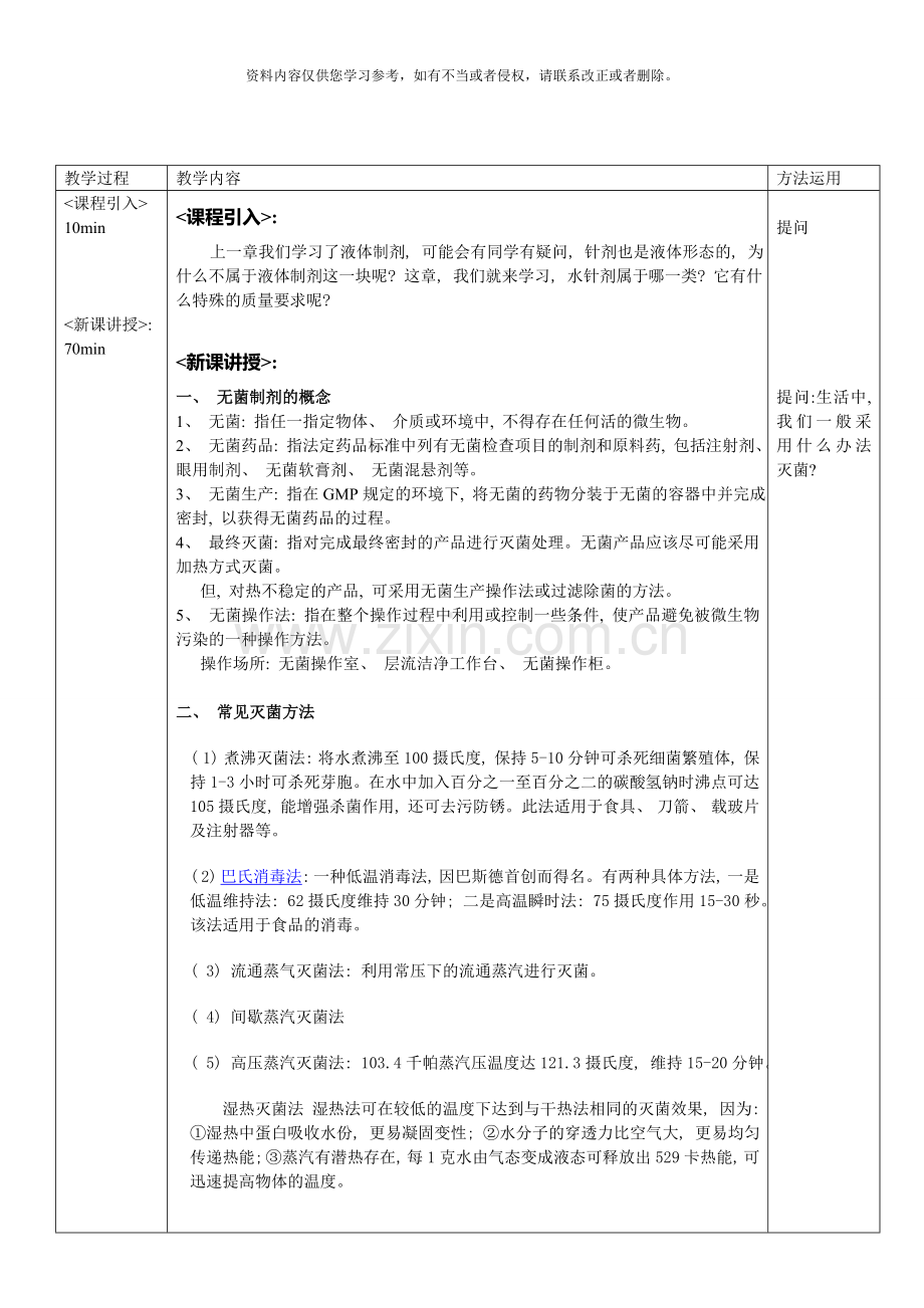 注射剂制剂技术处方样本.doc_第2页