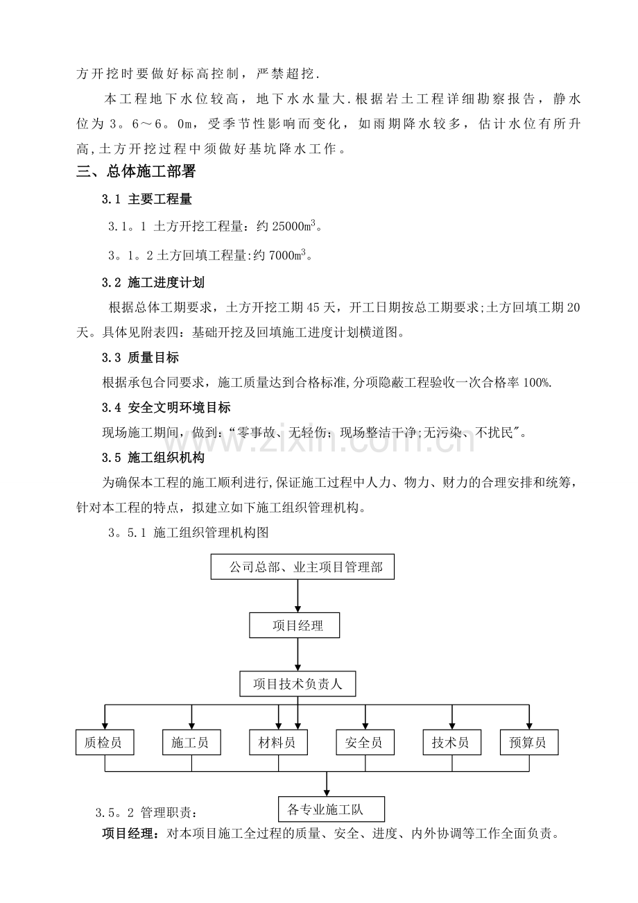 土方工程专项施工方案29988.doc_第2页