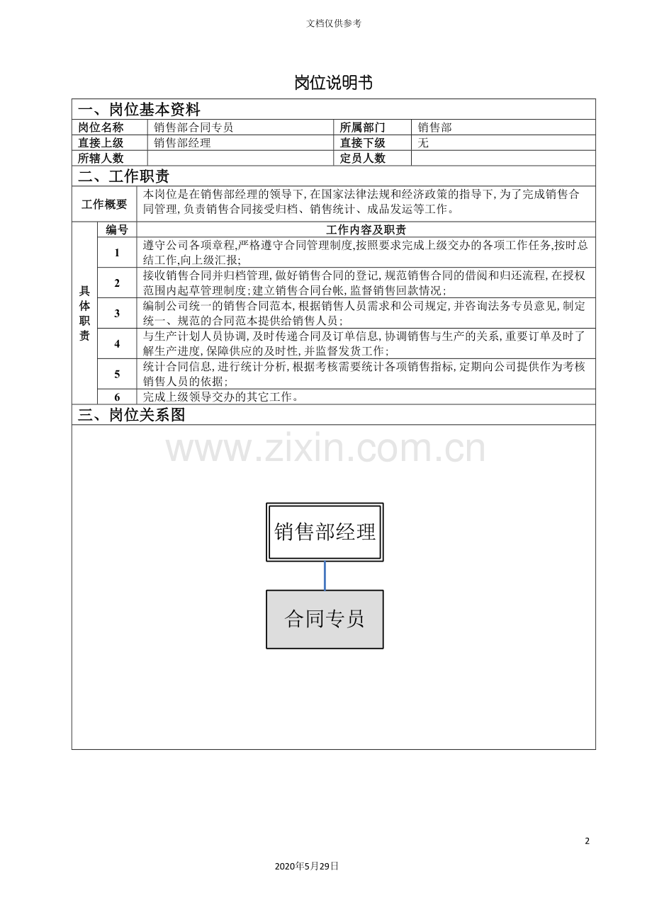 销售部合同专员岗位说明书.doc_第2页