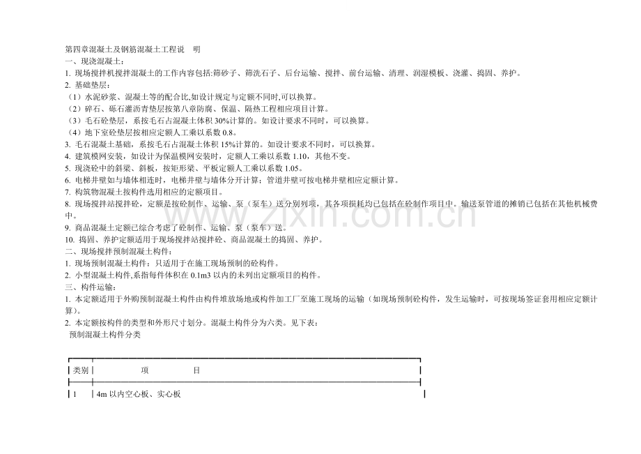 第四章混凝土及钢筋混凝土工程说明.doc_第1页