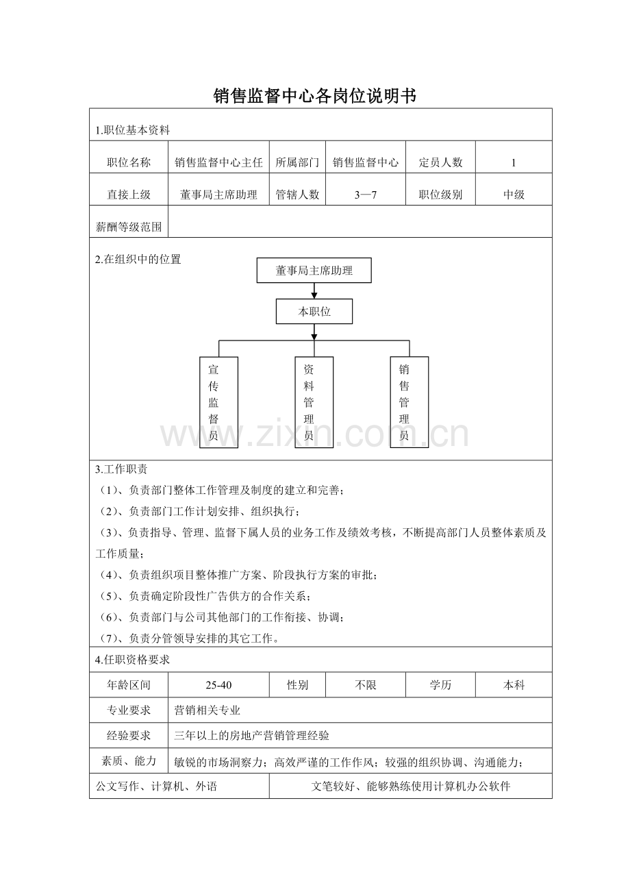 销售监督体系岗位说明书.doc_第1页
