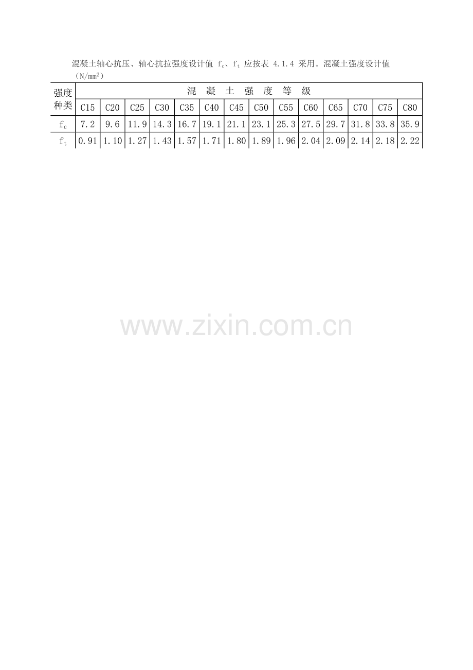 溷凝土的抗拉强度.doc_第1页