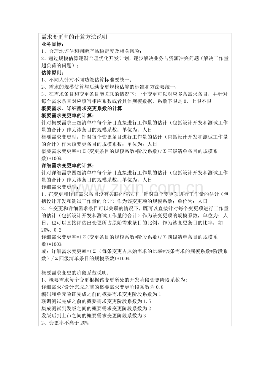 需求变更率计算说明.docx_第1页