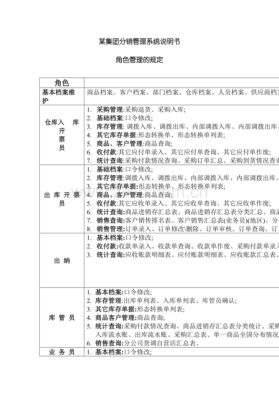 集团分销管理系统说明书角色管理.doc_第2页