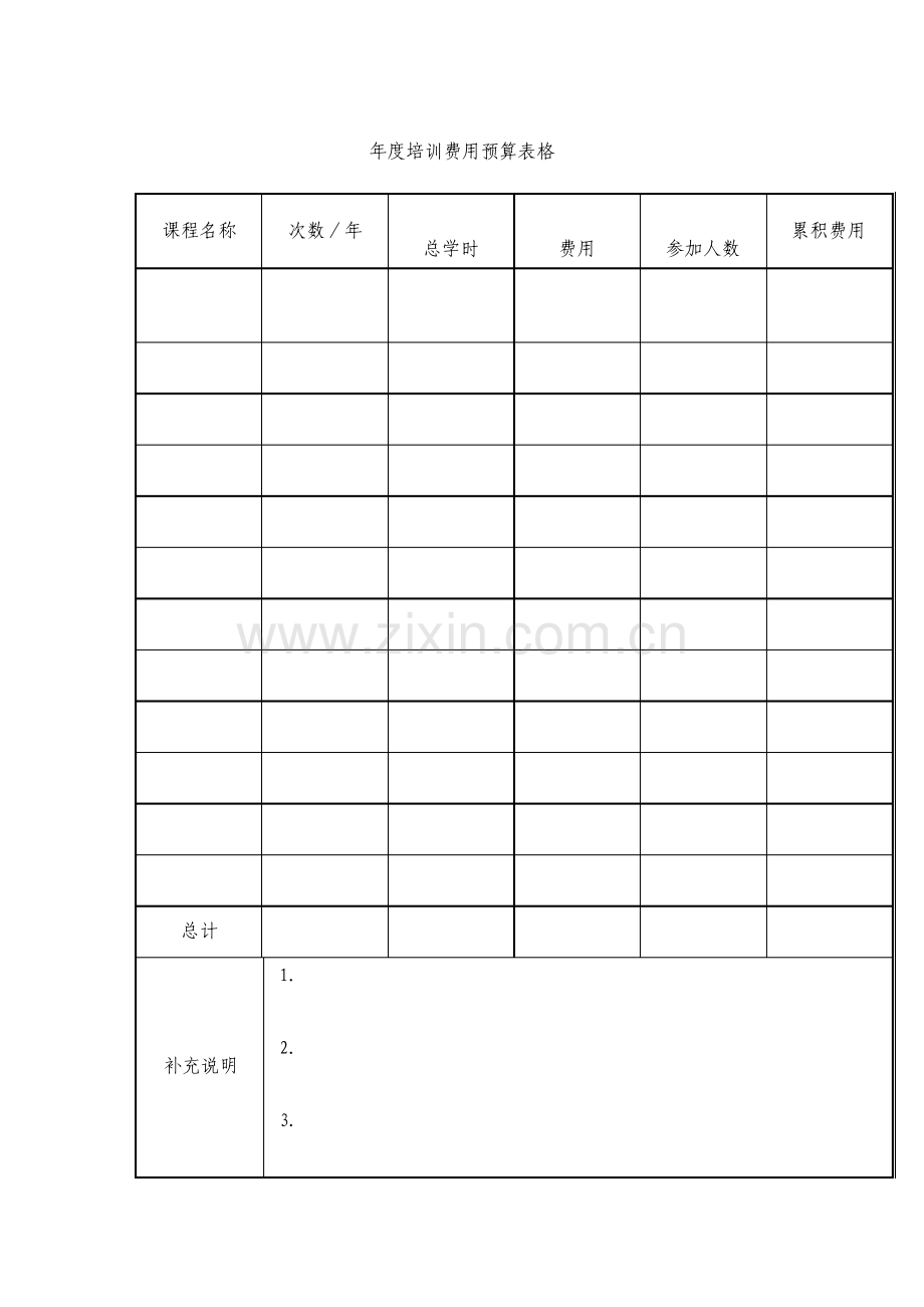 年度培训费用预算表格.pdf_第1页