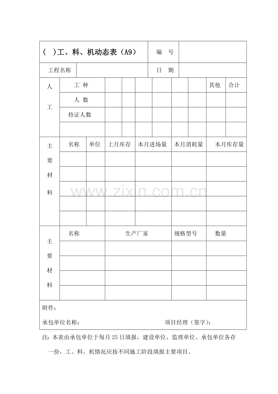 月工、料、机动态表.doc_第1页