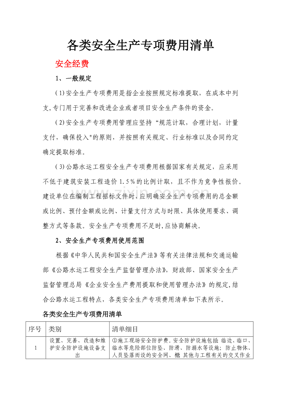 各类安全生产专项费用清单.docx_第1页