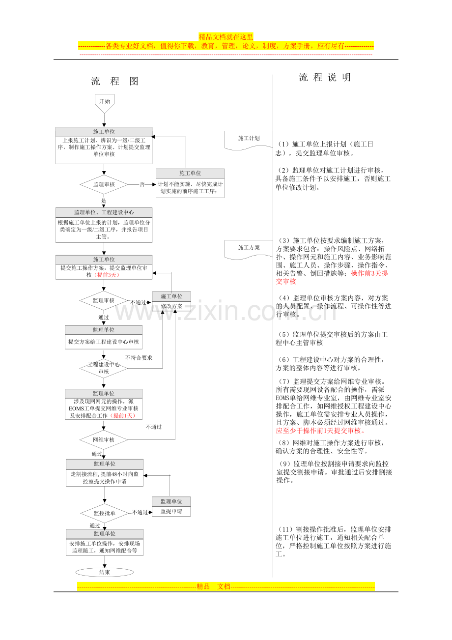 核心机房施工现场安全管理规范(补充)试卷教案.doc_第2页