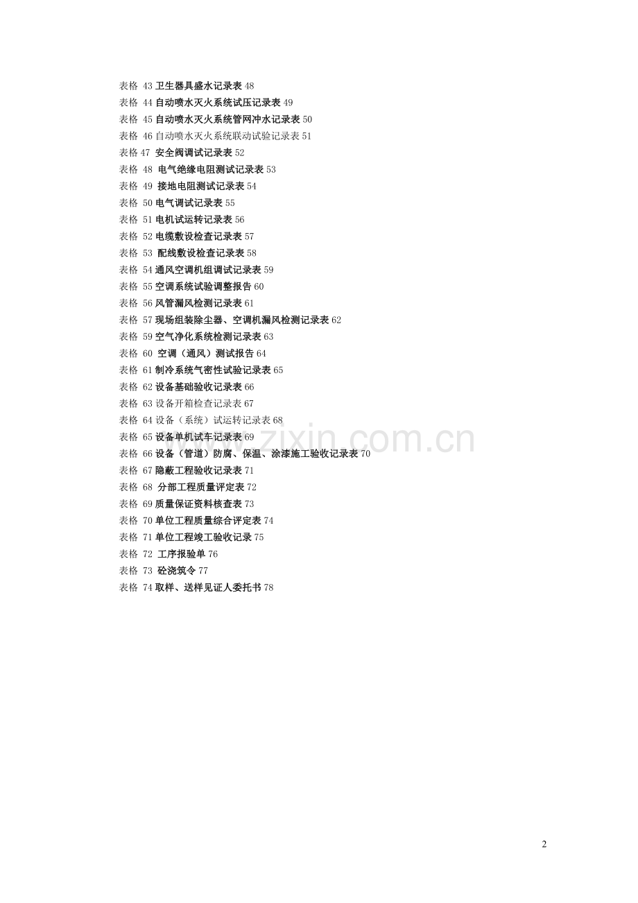 安装工程监理表格全集74张表格试卷教案.doc_第2页