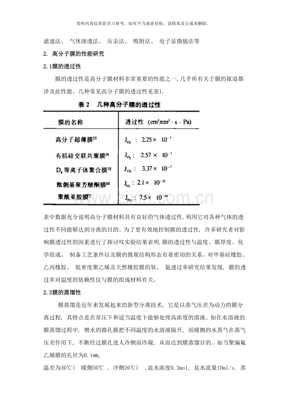 高分子膜材料的研究概况样本.doc_第2页