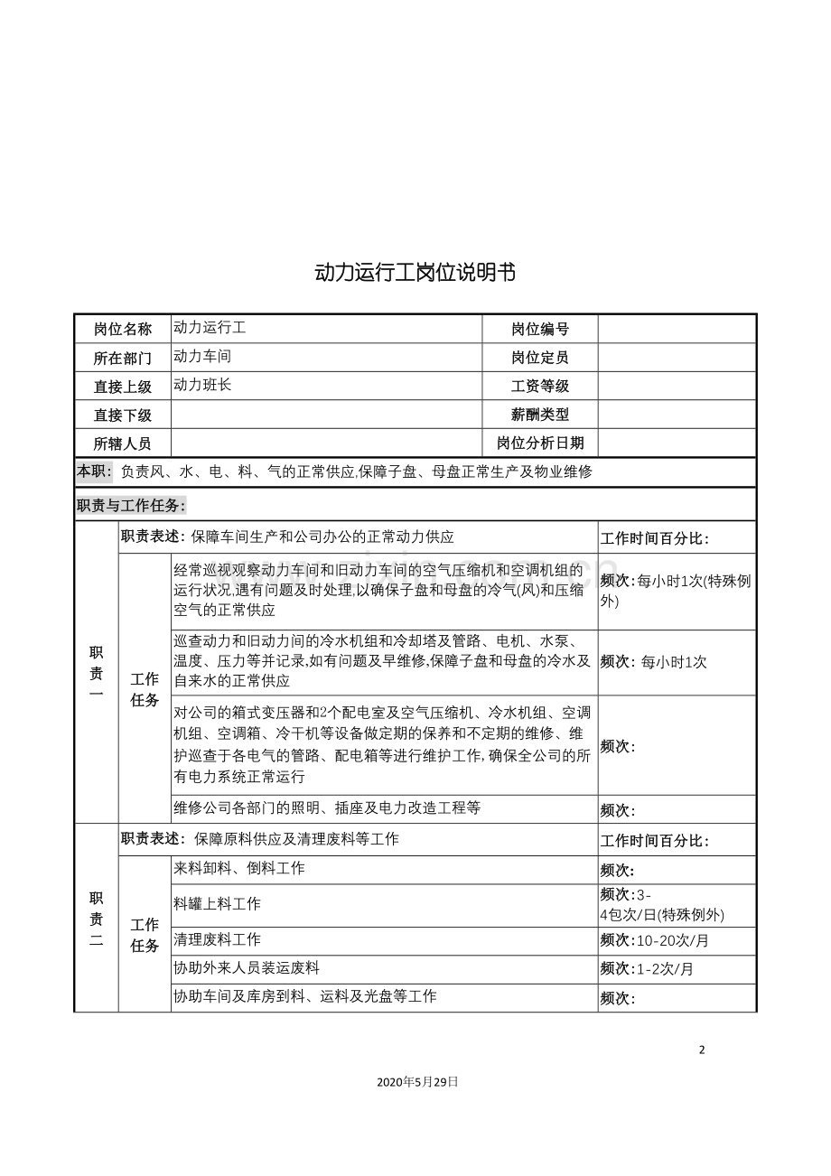 河北纪元光电公司动力车间动力运行工岗位说明书.doc_第2页