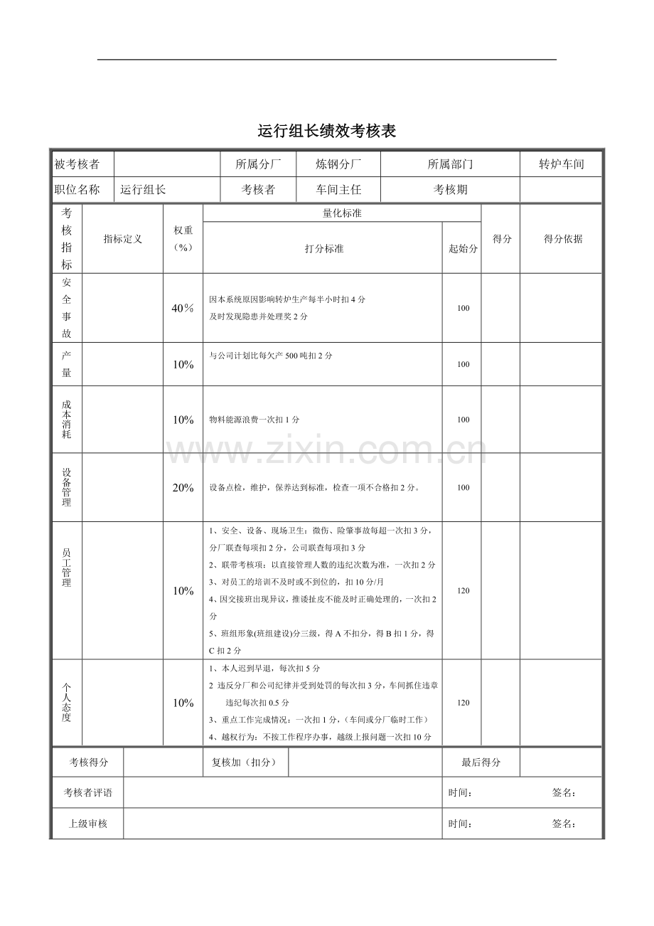 运行组长考核指标.doc_第1页