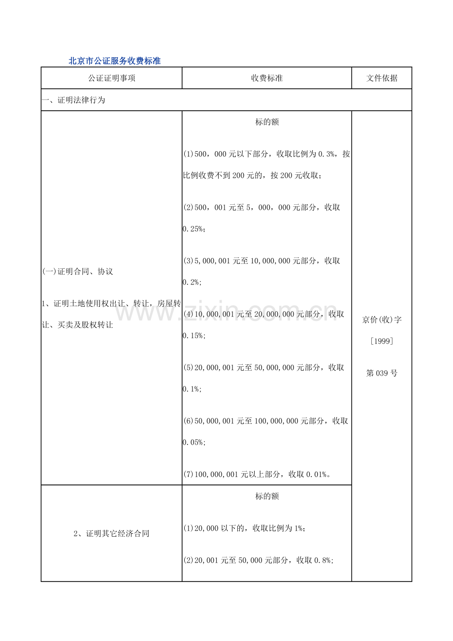 北京市公证服务收费标准.doc_第1页