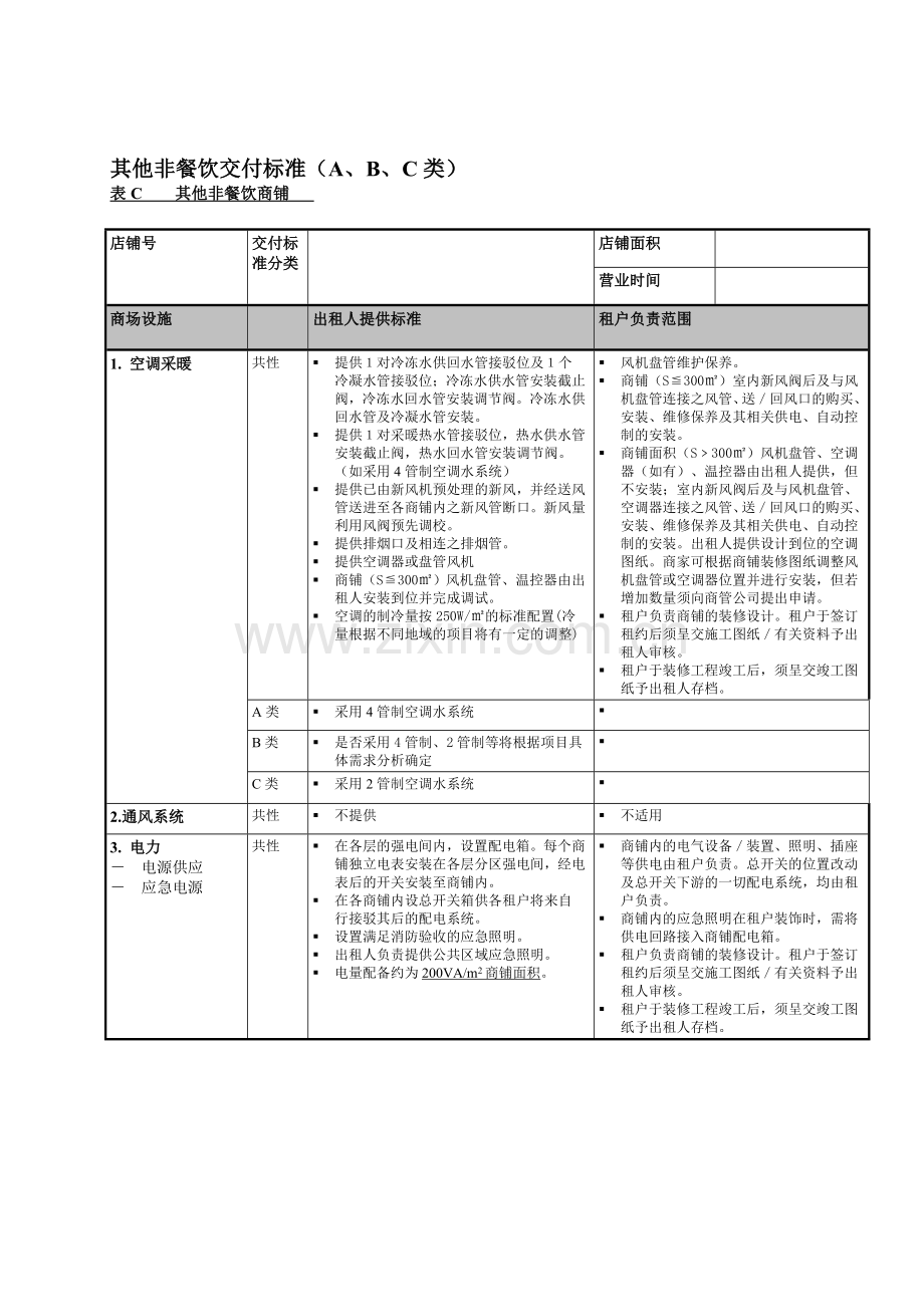 协信商业.其他非餐饮交付标准-机电(ABC类).doc_第1页