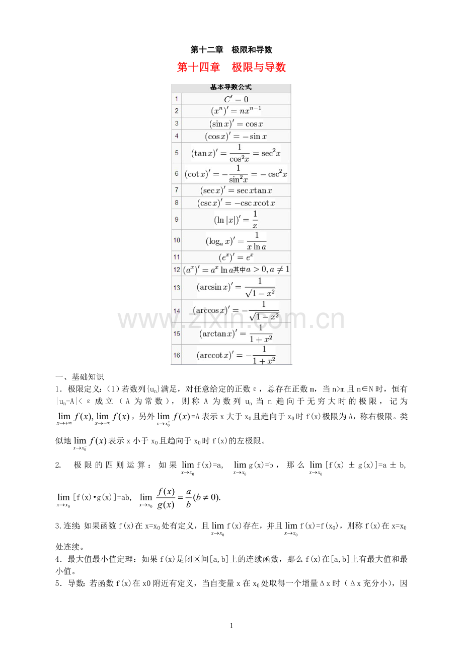 高中数学知识点精讲——极限和导数.doc_第1页