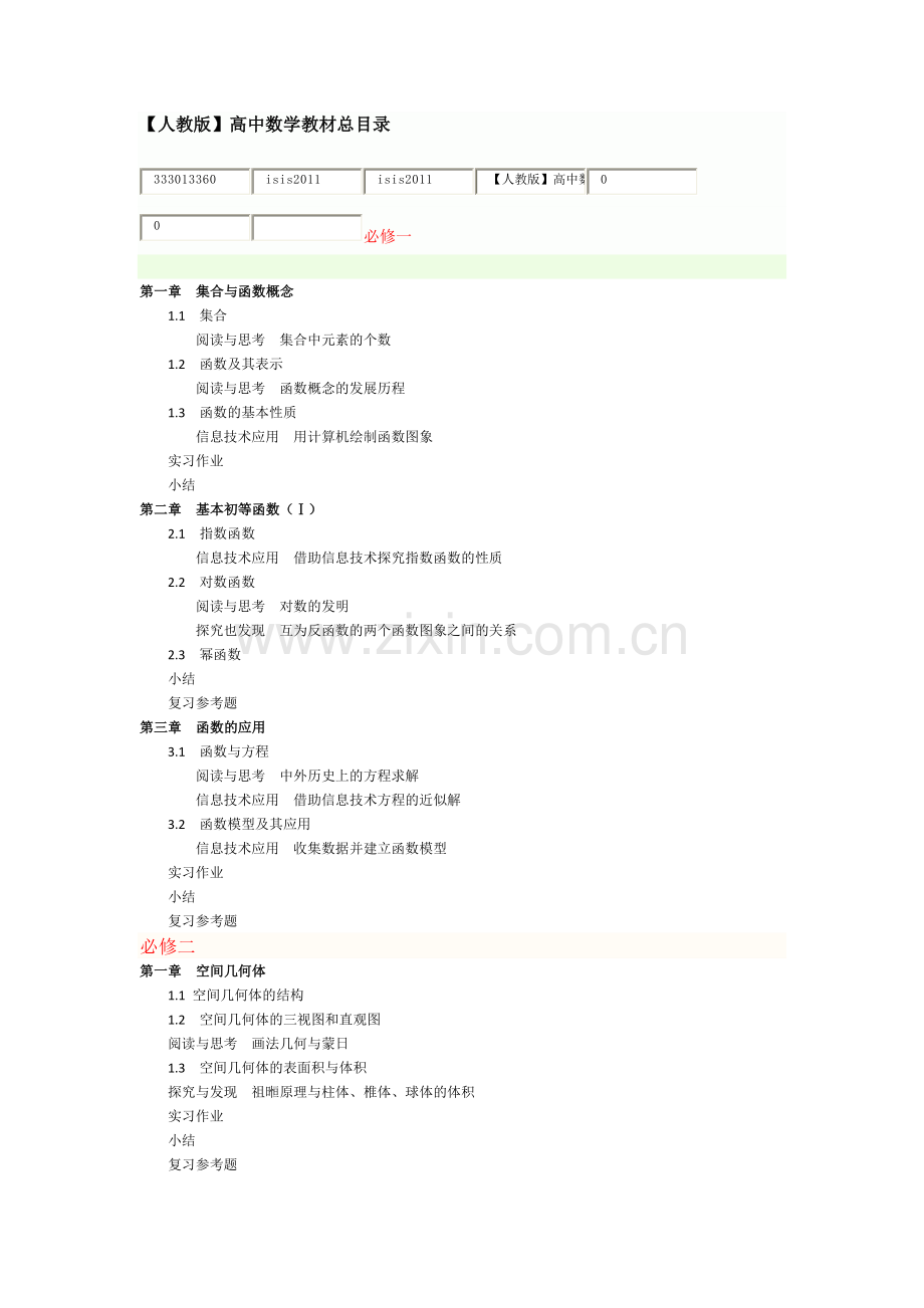 高中数学目录(2).doc_第1页