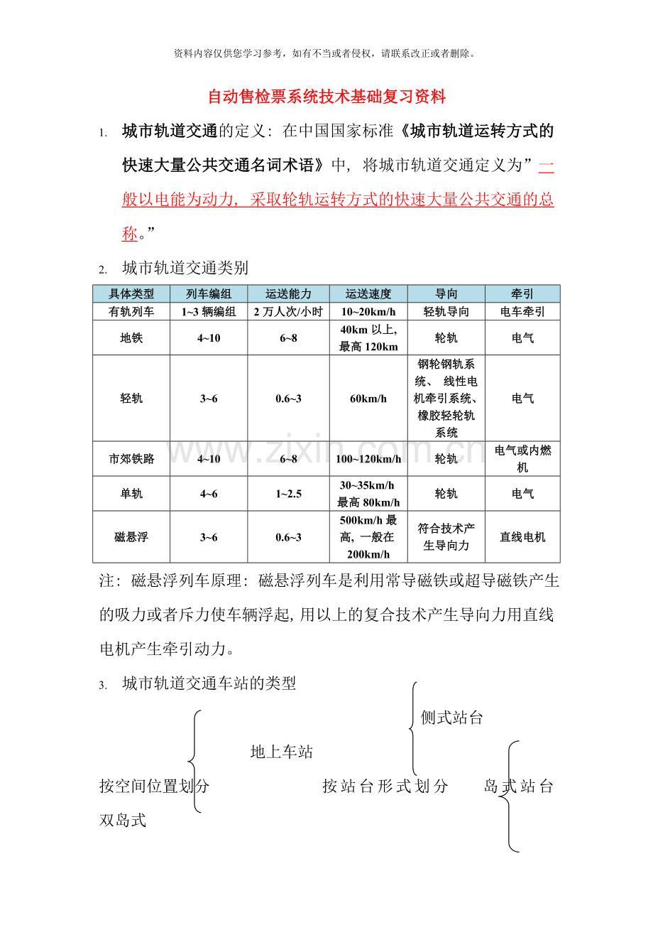 自动售检票系统技术基础复习试题资料全样本.doc_第1页
