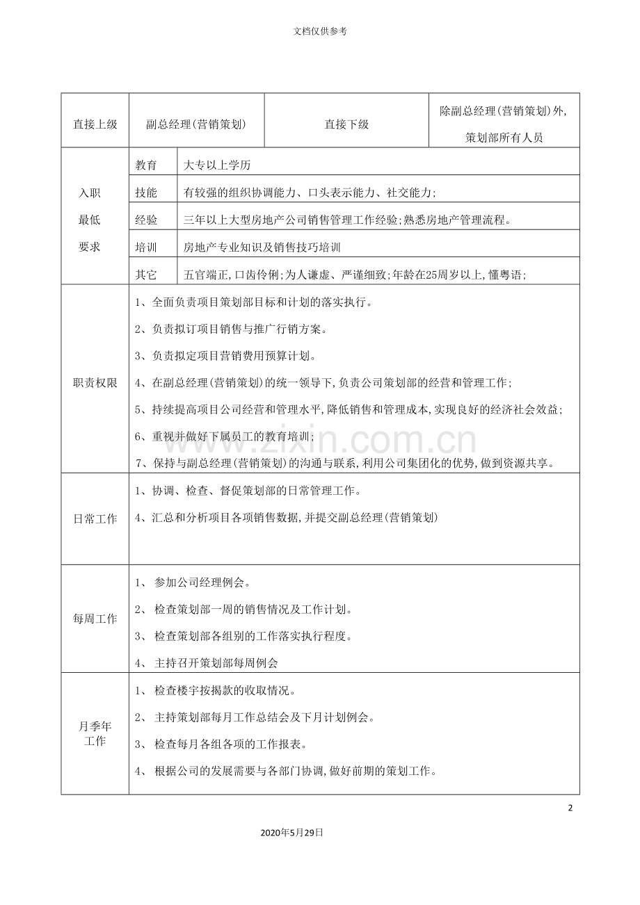 副总经理(营销策划)岗位职责.doc_第2页