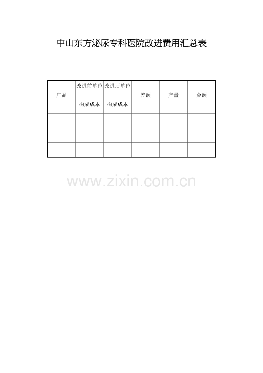 中山东方泌尿专科医院改进费用汇总表.doc_第1页