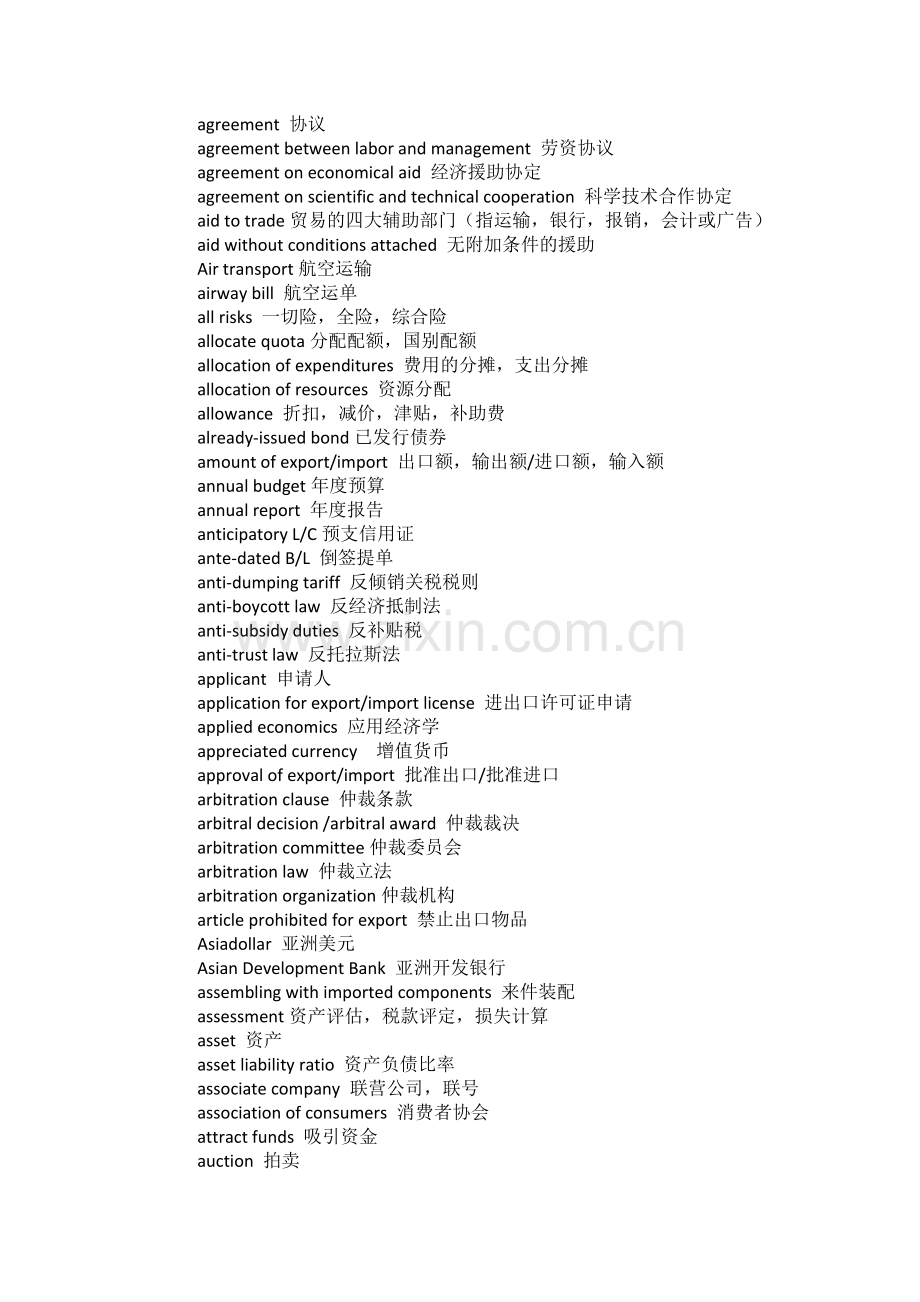 国际商务英语常用词语汇总.doc_第2页