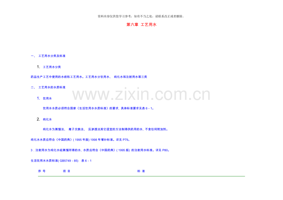 工艺用水分类样本.doc_第1页