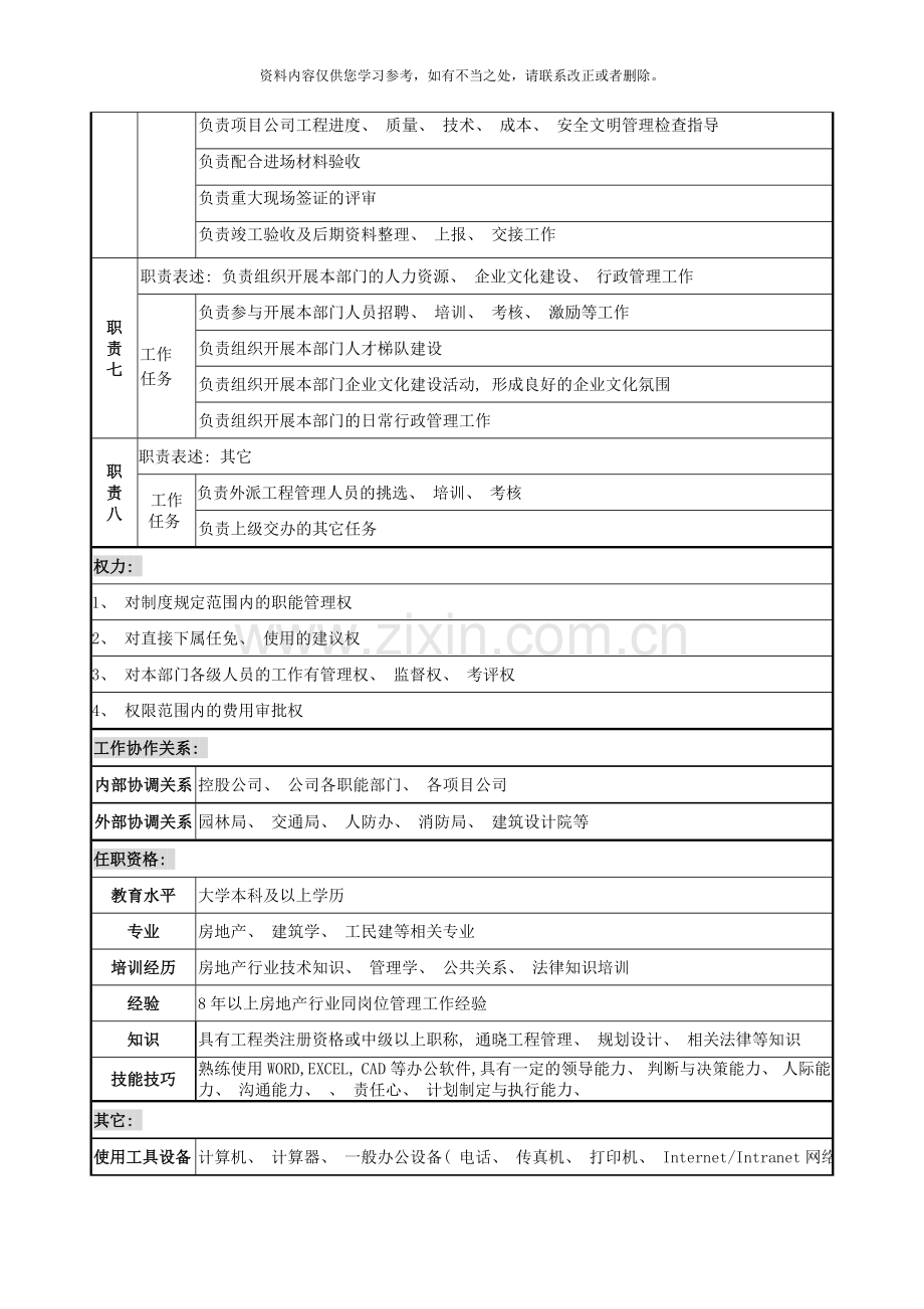 工程管理部岗位说明书样本.doc_第2页