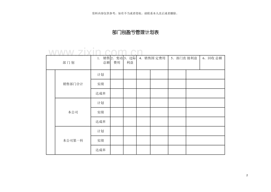 部门别盈亏管理计划表模板.doc_第2页