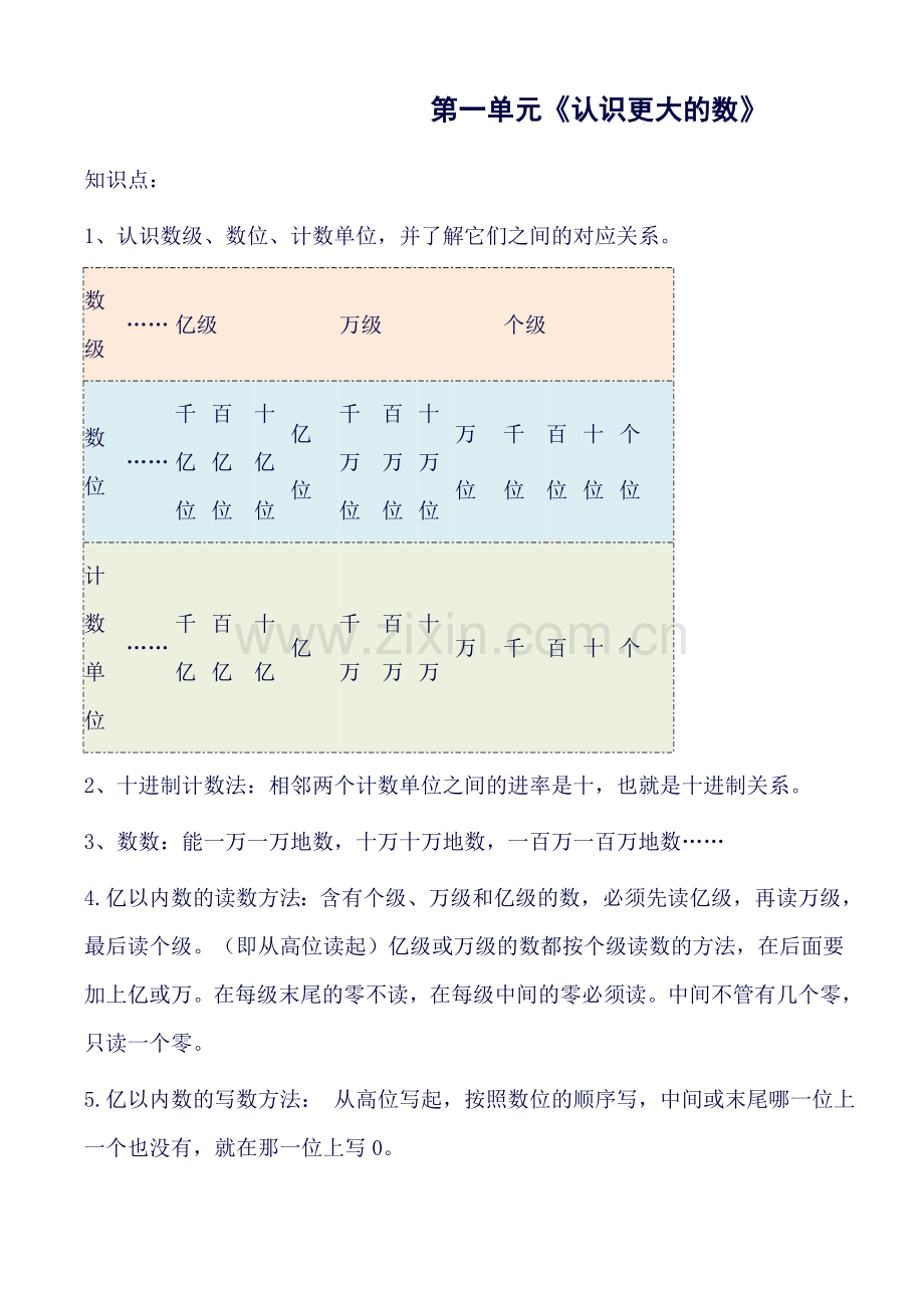 新北师大四年级数学上册期末复习知识点和配套练习.doc_第1页