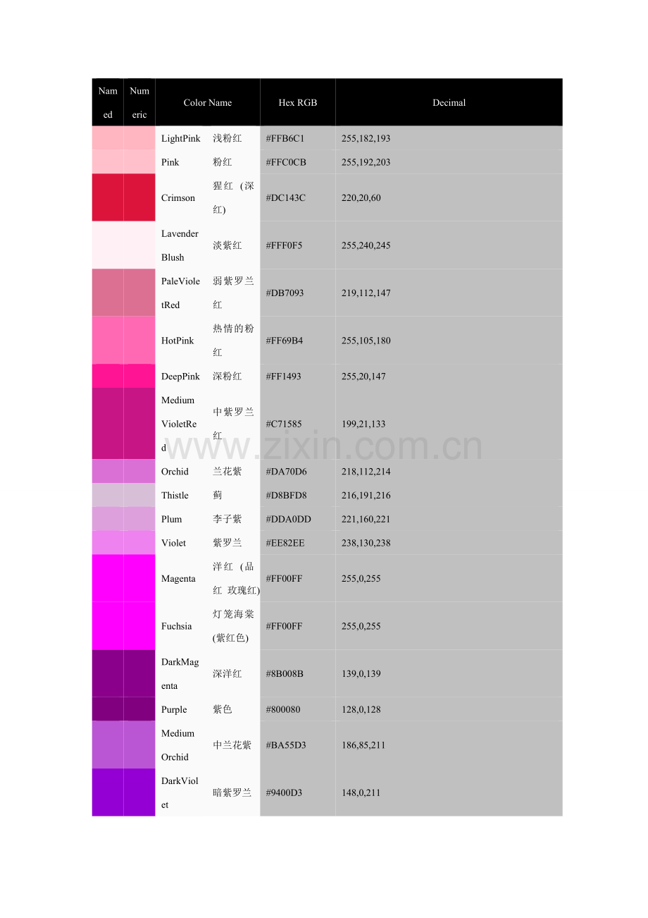 色彩档案大全.doc_第1页