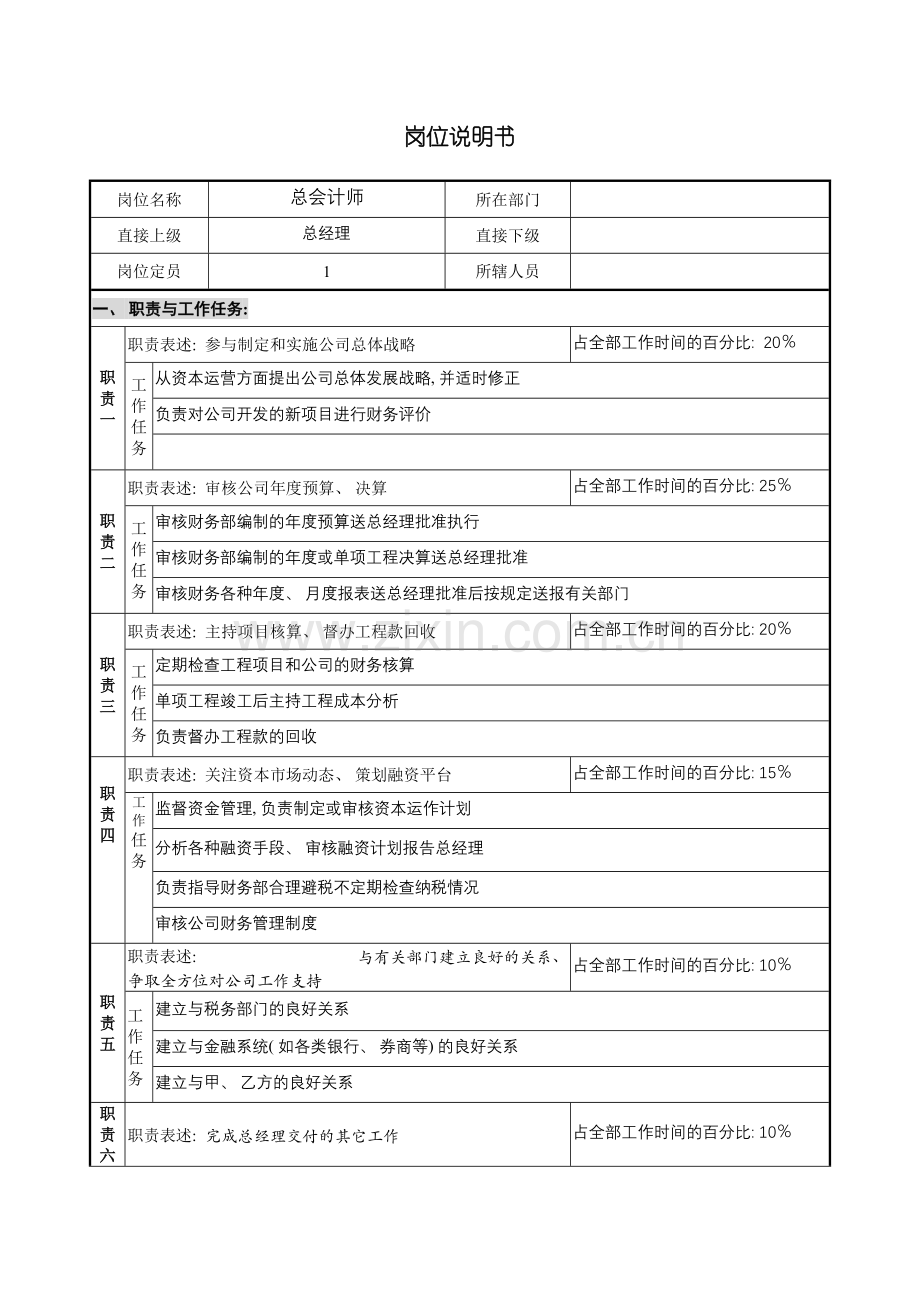 广西创新港湾工程有限公司总会计师岗位说明书模板.doc_第2页