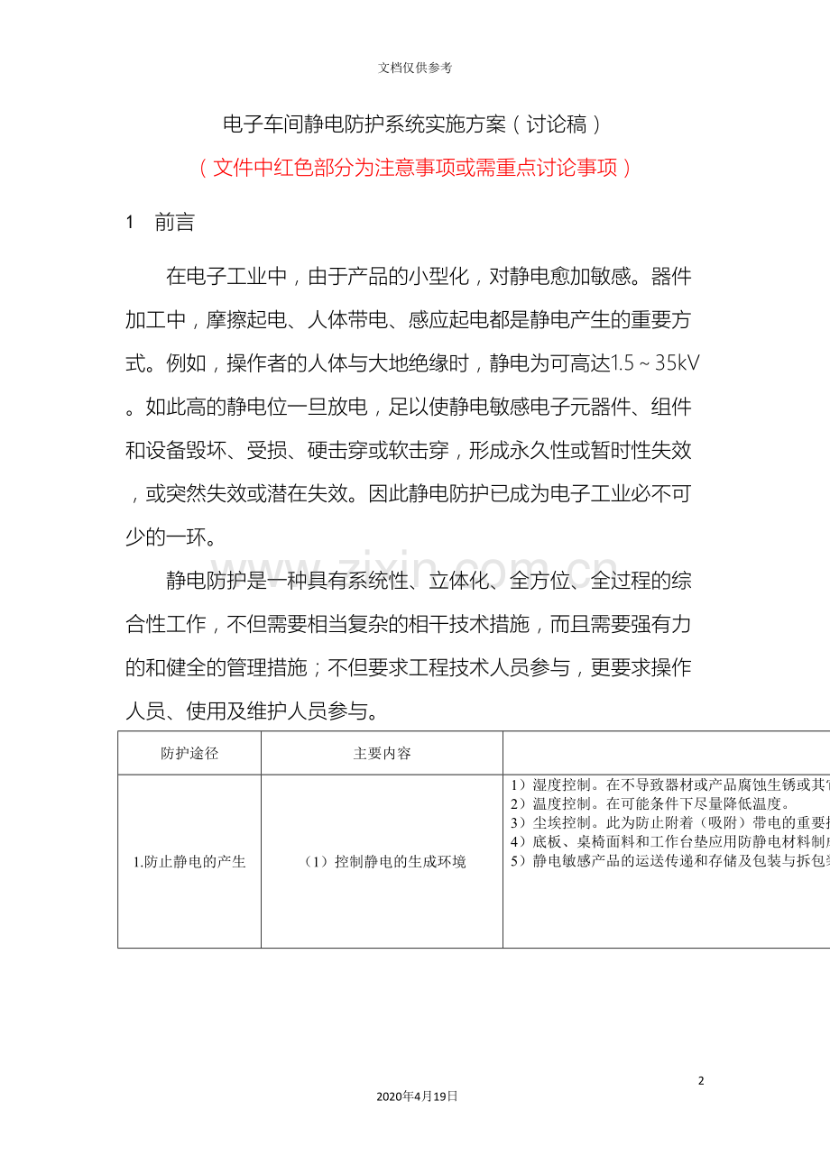 电子车间静电防护系统实施方案模板.doc_第2页