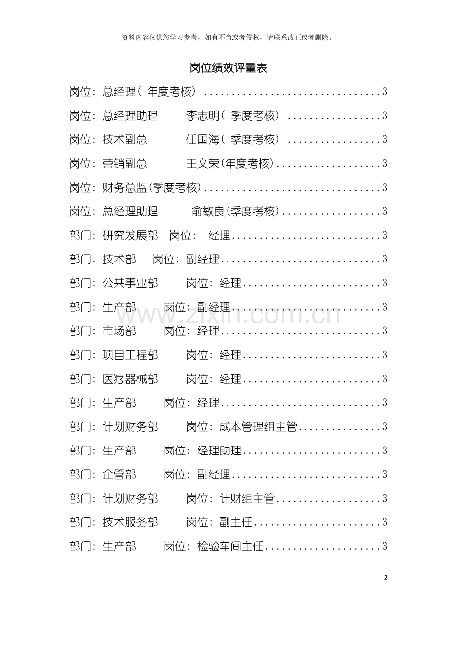公司岗位绩效评量手册模板.doc_第2页