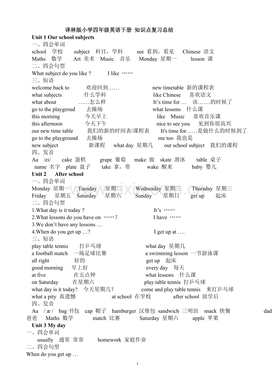 译林版小学四年级英语下册知识点复习总结(2).doc_第1页