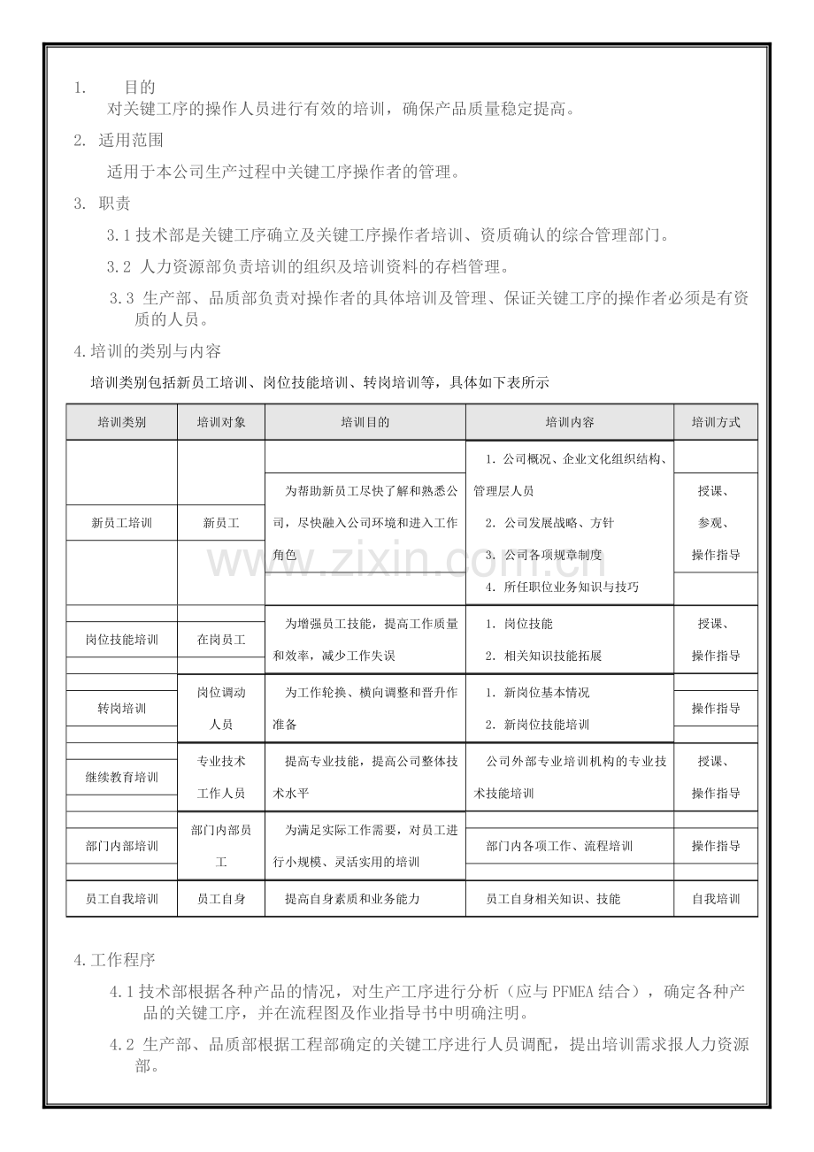 关键工序上岗培训规定(模板).doc_第1页